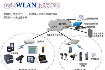 高效穩(wěn)定的IT運維服務外包解決方案 計算機系統(tǒng)服務產(chǎn)品推薦